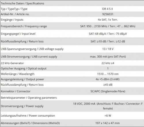 Polytron_OR4SII_neues-Design_technische-Daten.jpg