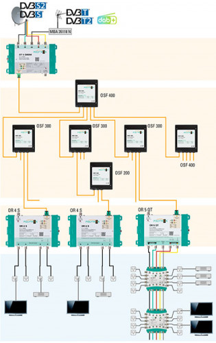 Polytron_2021_Optische-Komponenten.jpg