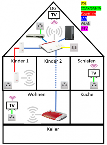 Ethernet.png