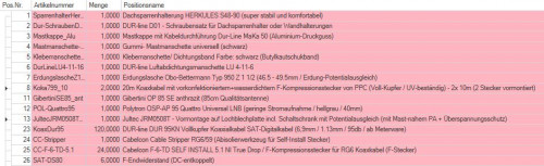 Bestellung User neubau.holzrahmenbau