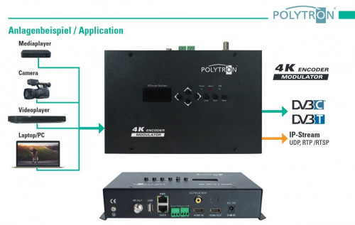 Polytron_HDM1C_T-IP-4k_Anwendung.jpg