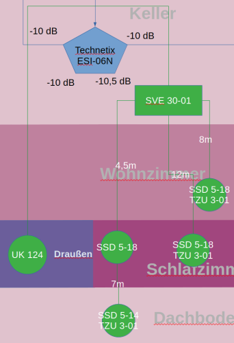 Bildschirmfoto vom 2025-02-28 14-01-47.png