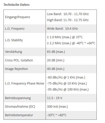 Dur-LineUK124_technische-Daten.JPG
