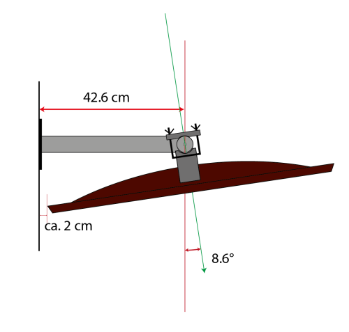Wandhalterung_Spotko_neu.png