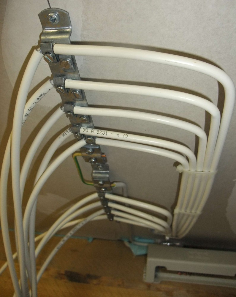 Bild vorhandener Potentialausgleich