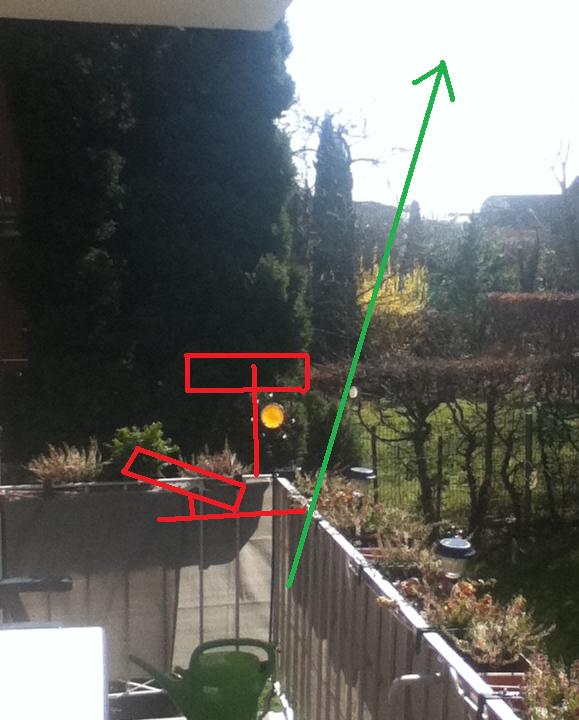Selfsat Montagebeispiel