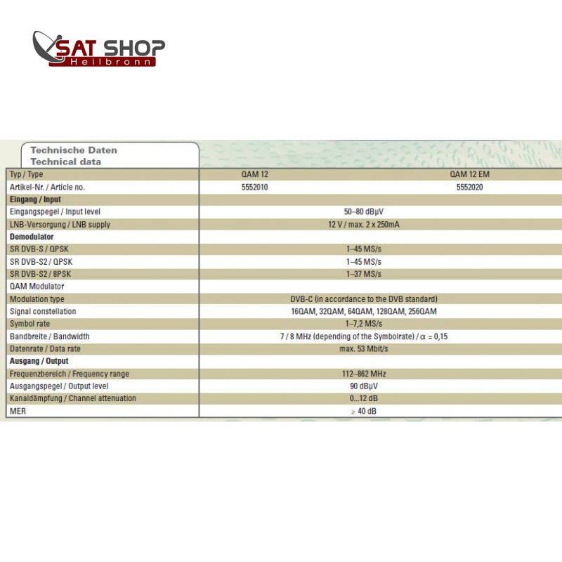 Polytron QAM12 Datenblatt