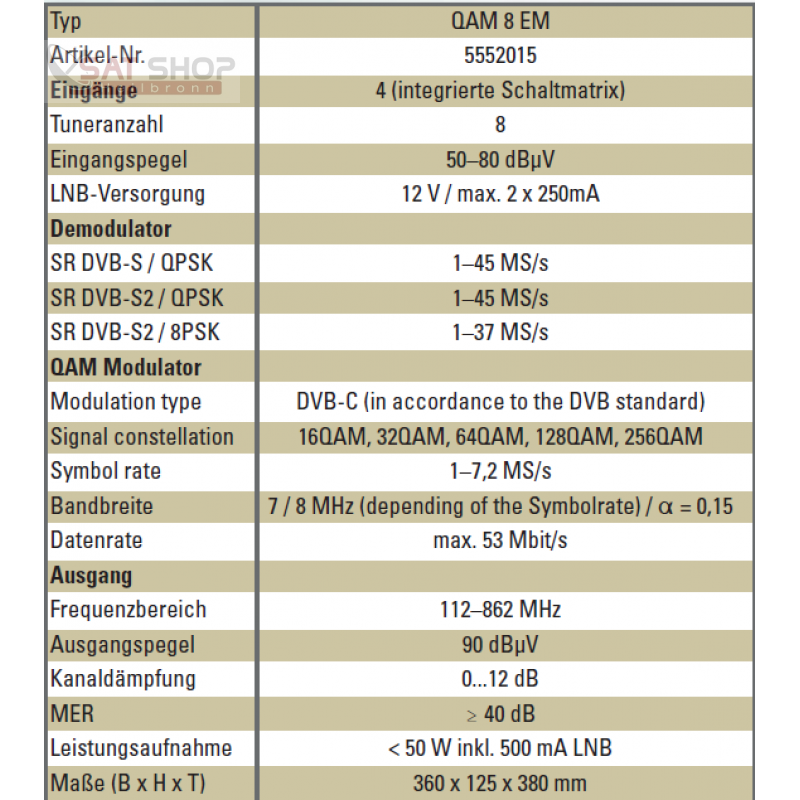 Datenblatt Polytron QAM 8 EM