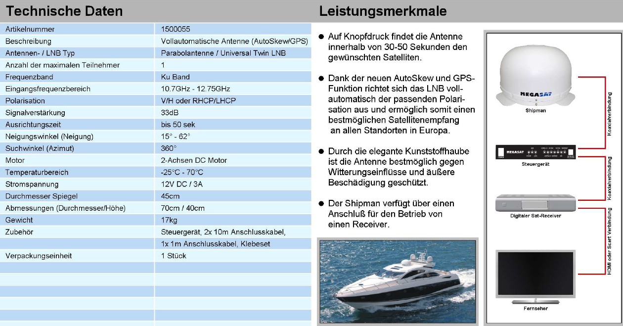 Megasat Shipman GPS Auto-Skew Daten