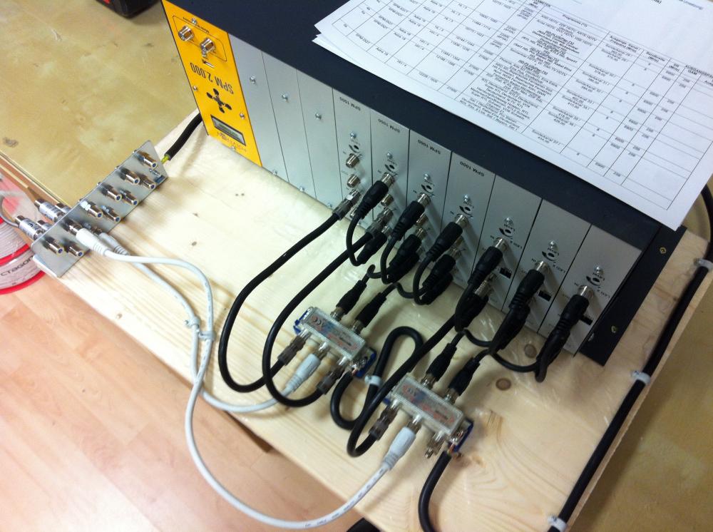 Kopfstation/Kanalaufbereitungsanlage Polytron SPM2000 digi telecontrol DVB-S/S2 incl. HD+ Sender/Transponder TP