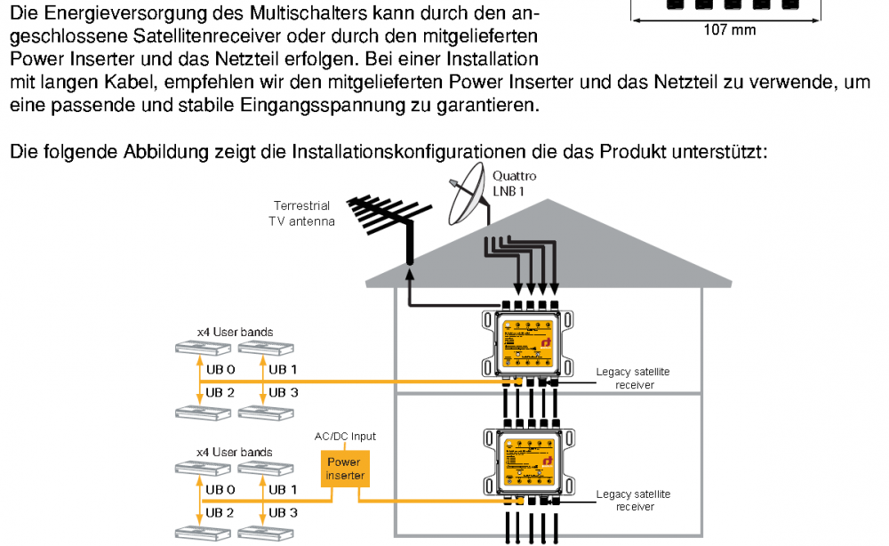 Ausschnitt Anleitung Inverto Unicable-Multischalter für 4 SCR-/Unicable-Umsetzungen UST101