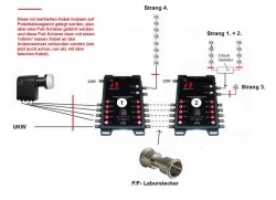 Bild 4 (kaskadierte Einkabelschalter) --- jeweils der AUSGANG von jedem Einkabelschalter, also 2 insgesamt, müssten nach unten in den Keller geführt werden