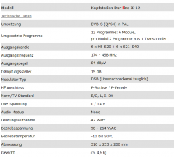 Technische Daten Kanalaufbereitungsanlage/Kopfstation Dur-Line DK12 (PAL-Aufbereitung)