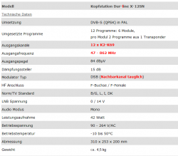 Technische Daten Kanalaufbereitungsanlage/Kopfstation Dur-Line DK12SN STEREO-NACHBARKANALTAUGLICH (PAL-Aufbereitung)