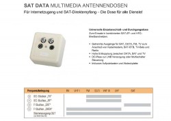 DatendoseSatanlage