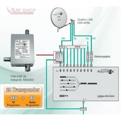 POLYTSM-SAB08_POLYTRON-TSM-SAB-08-SAT-ZF-Bandpass-Filter-fuer-TSM-1000-HD-deutschsprachige-Erweiterung_b2.png