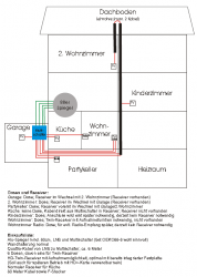 Hauskabelplan_Satanlage_voll.PNG