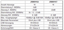 Technische Daten Jultec JRM0916A/T