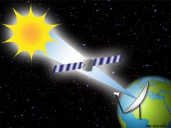 Beim Sun Outage steht die Sonne genau hinter dem Satelliten, von dem das TV-Signal empfangen wird. Dadurch kann es zu Empfangsstörungen kommen.<br />Bild: Auerbach Verlag