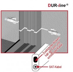 Fensterkabeldurchführung Dur-Line Profi