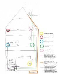 Skizze 1 Aufbau Unicable-Satanlage incl. Blitzschutz + Potentialausgleich