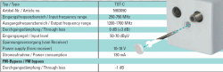 Polytron TST-C technische Daten (Rückumsetzer)