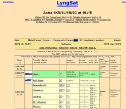 Astra19 Transponder Nr. 51 10744 Horizontal (Arte SD, Phoenix SD)