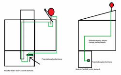 Zeichnung Position SAT Anlage