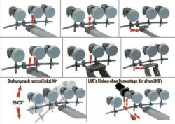 Multifeedhalterung 4-fach Typ &quot;Russia&quot;