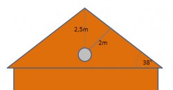 Berechnung Abstände SAT Antenne
