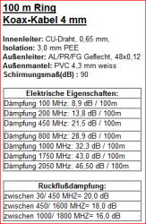 Koaxkabel 4mm technische Daten