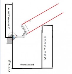 Satanlage-Antenne-Empfang_Hinderniss_Balkon_Brüstung_Mauer_Haus_Wand