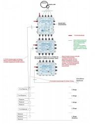 Bild1 Kabelplan Edit1 (Unicable-JESS Umstellung)