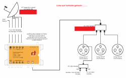 UnicableEN50494_Satanlagenplanung