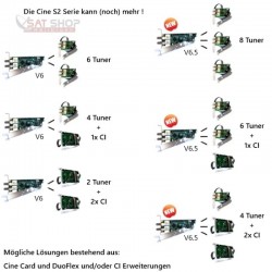 DDCineS2V6-5_Digital-Devices-Cine-S2-V65-Twin-Tuner-Twin-DVB-S2-HDTV-mit-Unicable-Unterstuetzung_b5.png