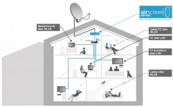 Inverto SatOverIP Airscreen diagram