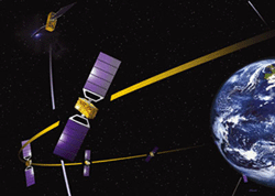 Galileo Testsatellit