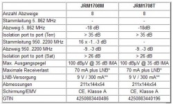 Jultec JRM1708 (Technische Daten)