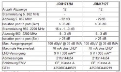 Jultec JRM1712 (Technische Daten)