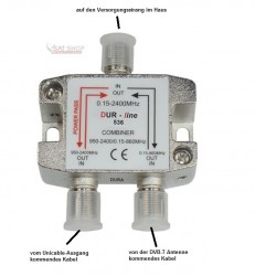 SAT-SCH85_Einschleuseweiche-SAT-TER-1xSat-1xTerrestrik-auf-1-Teilnehmer