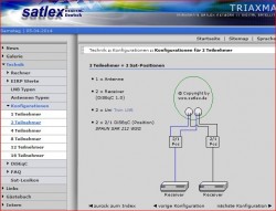 Satlex_2xSat_2xTeilnehmer