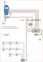 Planung_Unicable-Satanlagen_Pegelberechnung_Verteilung_Antennendosen_Edit1