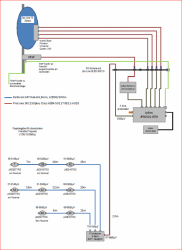 Planung_Unicable-Satanlagen_Pegelberechnung_Verteilung_Antennendosen_Edit2