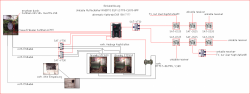 Zeichnung neue Anlage (Vorhaben)<br />(Satanlagen_Kopfstation_Kanalaufbereitungsanlage_Umstellung_Unicable_Vorhaben)