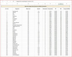 Liste1.JPG