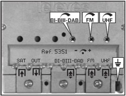 Televes5351 Regler