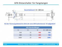 Standardabmessungen der DEHN GFK-Distanzhalter