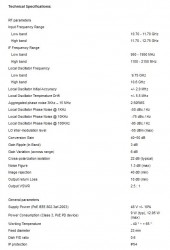 Inverto IDLI-8CHE20-OOPOE-OSP SAT&gt;IP LNB technische Daten