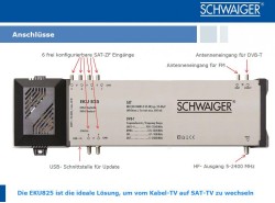 Schwaiger EKU825 Anschluesse