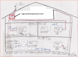 Skizze_Plan_Satverkabelung_Kabel_Coaxlan_Koaxkabel_Verteiler_Verstaerker_modifiziert